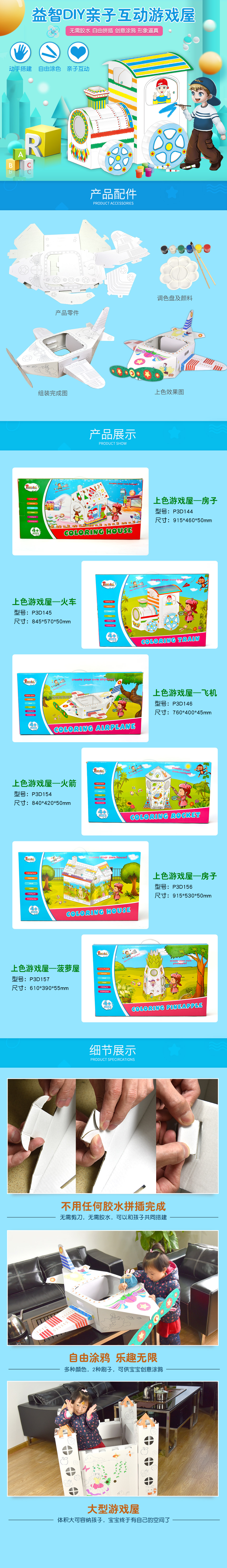 詳情頁