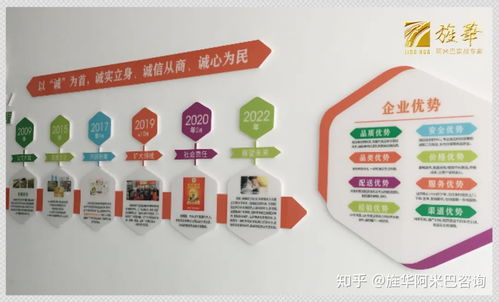 珠海誠誠成農(nóng)產(chǎn)品牽手旌華阿米巴 精益求精，賦能大灣區(qū)數(shù)字文創(chuàng)鮮生活